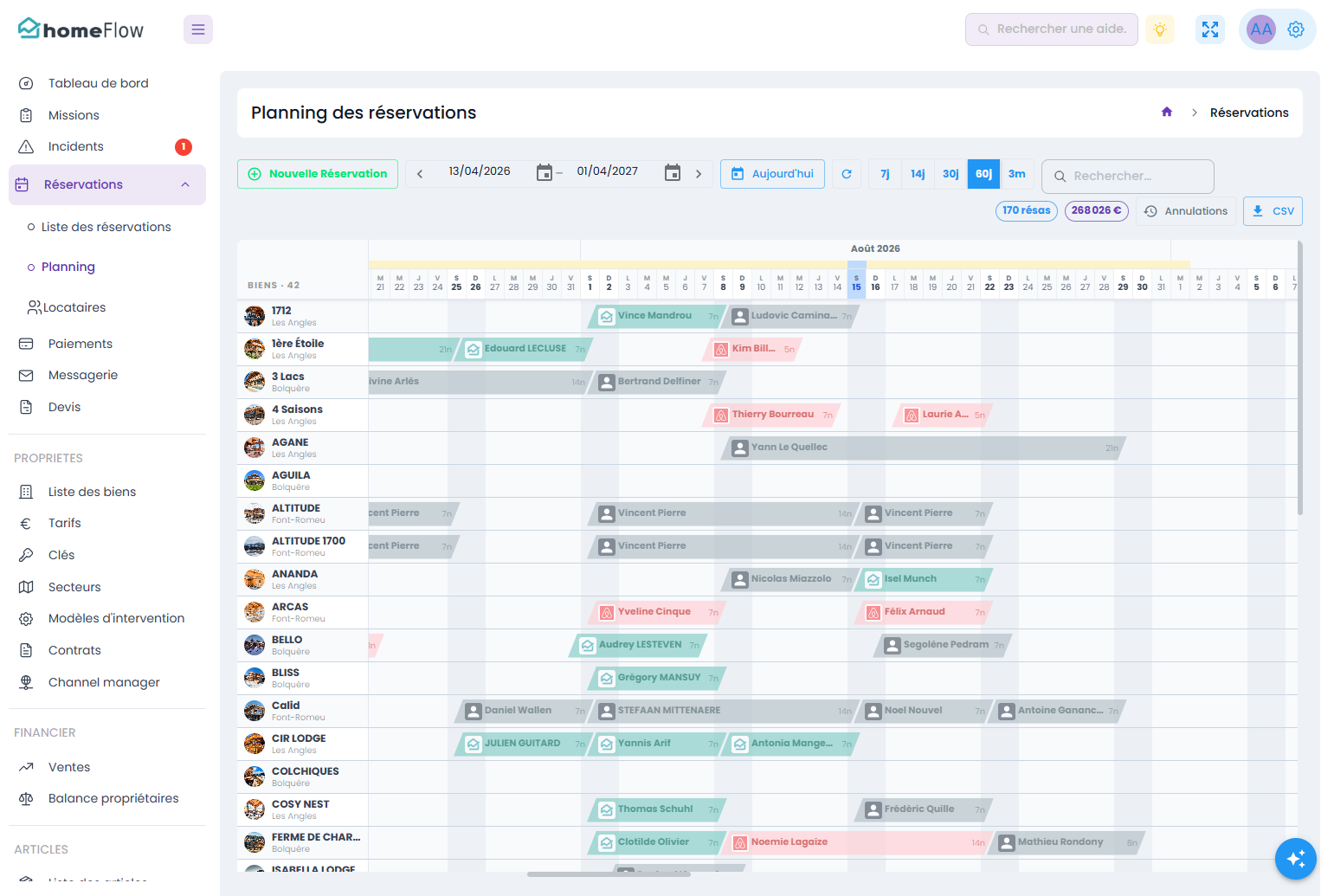 Planning Gantt des réservations HomeFlow — vue 60 jours, 42 biens, 170 réservations